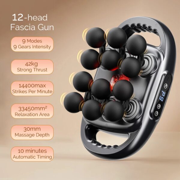 12-Head Fascia Gun Hoge Frequentie Trillingen Body Massage Gun Terug Massager Taille Massager Nek Schouder Dij Fascia masajeador - AliExpress 66