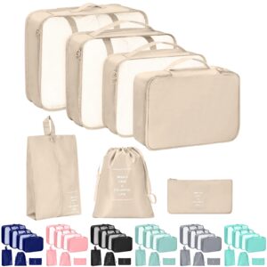 7 stks/set Reisorganisator Opbergzakken Koffer Verpakking Cubes Set Koffers Draagbare Bagage Kleding Schoen Netjes Zakje Vouwen.-zmt - AliExpress 1524